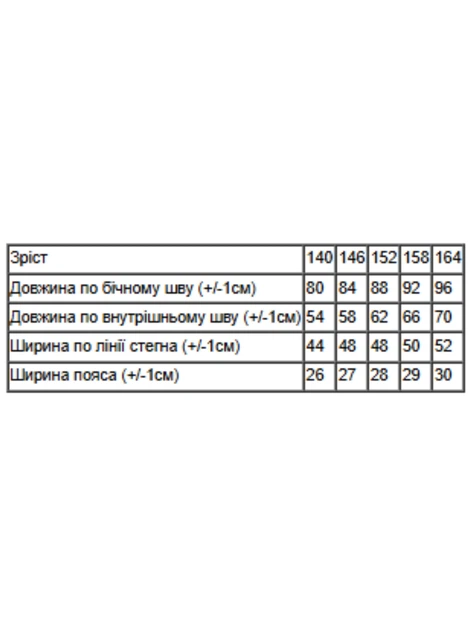 Рвані джинси для дівчинки-підлітка широкого крою Носи своє 140 Блакитний (p-19709-234773) - Фото 7 Рвані джинси для дівчинки-підлітка широкого крою Носи своє 140 Блакитний (p-19709-234773) - зображення 7