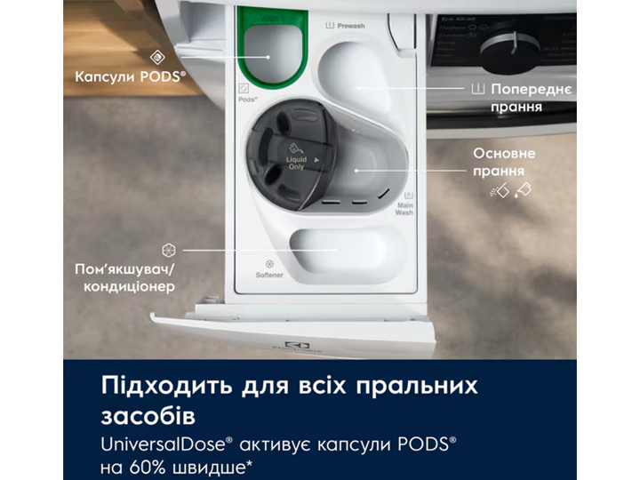 Пральна машина автоматична Electrolux EW8F5492SQU - изображение 5