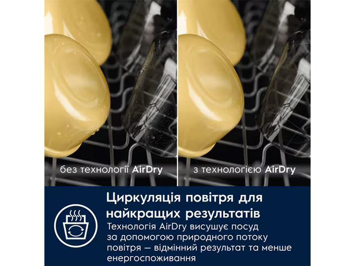 Посудомоечная машина встраиваемая Electrolux - E82LA220T - изображение 6