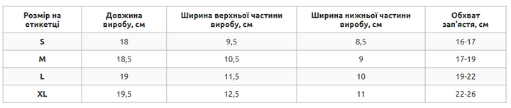 Фиксатор-ортез на большой палец кисти (1шт) STOLL LL-1014-L левый Размер S-M Черный-серый - изображение 4