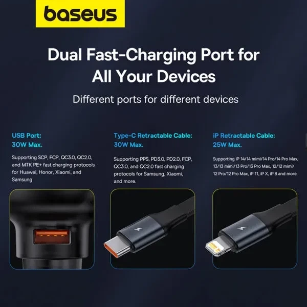 Автомобільний зарядний пристрій Baseus Enjoyment Pro Car Charger USB + Retractable C & iP Cable 60 W C00057802111-02 Black - зображення 7