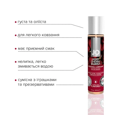 Оральний лубрикант System JO H2O Cherry Burs (Вишневий вибух) 30 мл з рослинним гліцерином - зображення 2