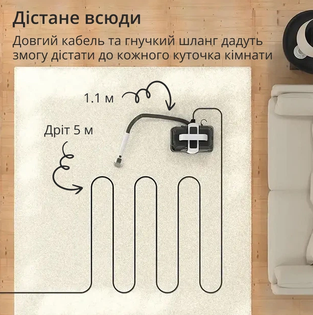 Универсальный моющий пылесос для текстиля мебели ковров авто сухая и влажная уборка - изображение 7