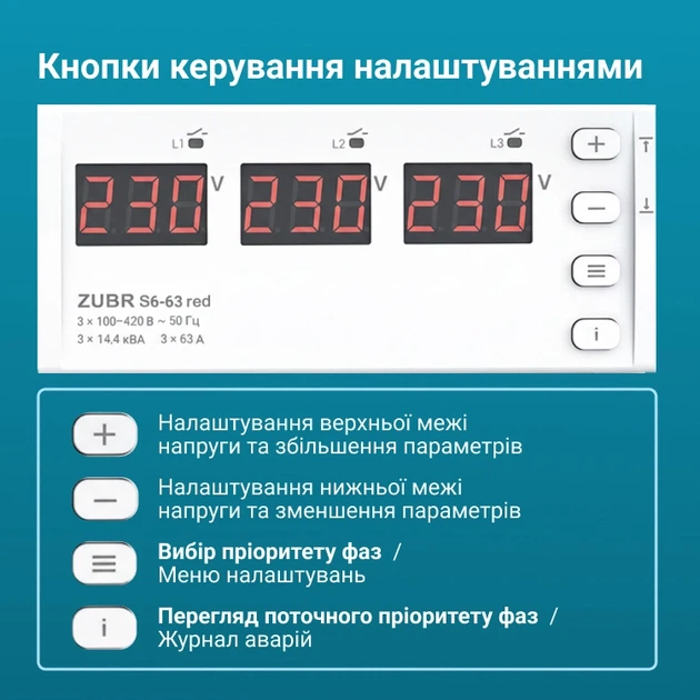 Перемикач фаз ZUBR S6-63 red - Фото 4 Перемикач фаз ZUBR S6-63 red - зображення 4