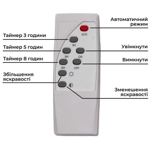 Уличный LED фонарь на солнечных батареях 22.1x18.8x5.2 см 60W прожектор светодиодный уличный - изображение 3