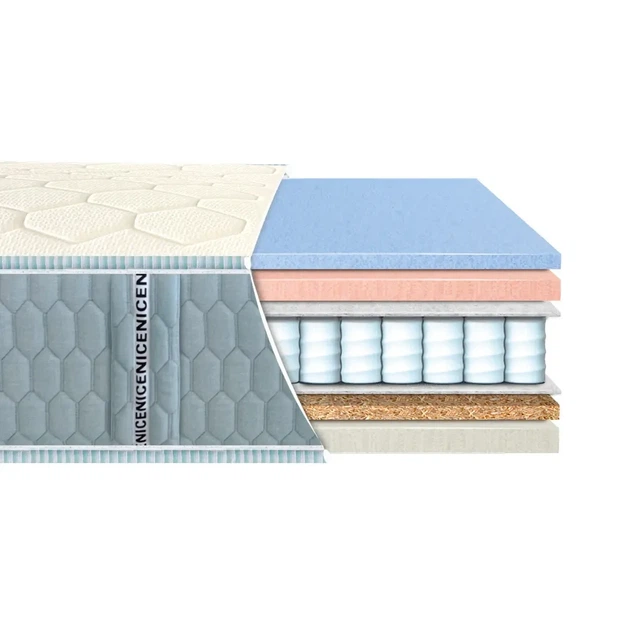 Матрас пружинный двусторонний Eurosleep NOVUM SPRING 160х200 - изображение 7