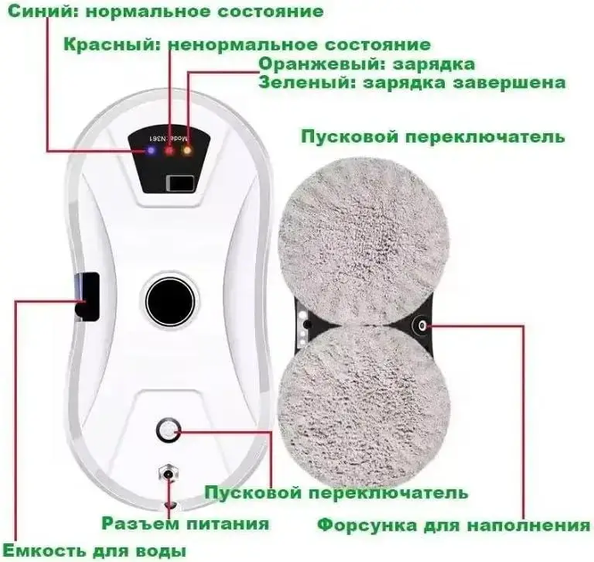 Робот-мойщик окон Automatic Smart Cleaning Robot для мытья окон Белый Б/У - изображение 4