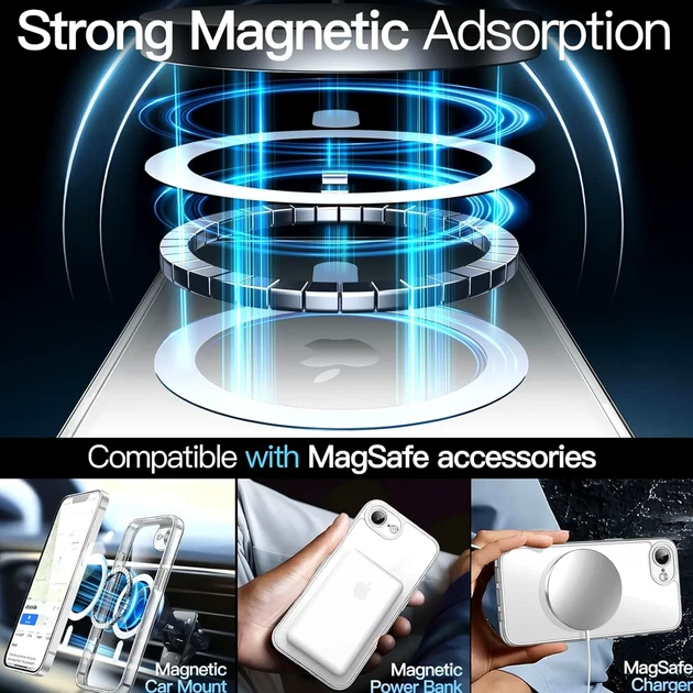 Прозрачный чехол TPU Clear Case с MagSafe для iPhone 16e защита камеры легкий и тонкий Transparent - зображення 7