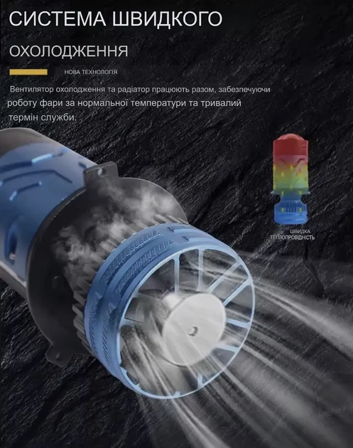 Світлодіодні міні-лінзи Bi-LED SANVI G2 H4 6000k 70w 12v - изображение 4