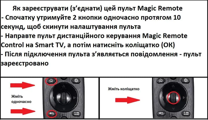 Пульт для телевизора LG MR20GA (MR19BA, MR18BA, MR650A) с указкой (аэромышей) - Фото 4 Пульт для телевизора LG MR20GA (MR19BA, MR18BA, MR650A) с указкой (аэромышей) - изображение 4