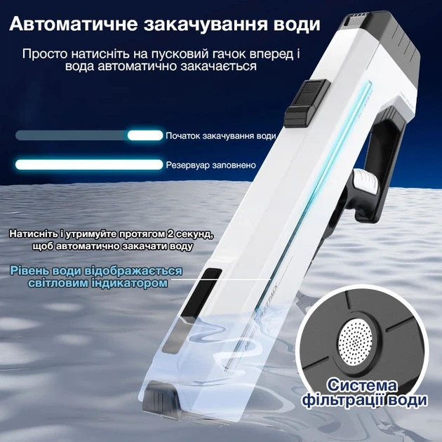 Водяной пистолет с автоматическим насосом и динамической подсветкой OUTBREAK / Водный Бластер на аккумуляторе Серо-белый - изображение 3
