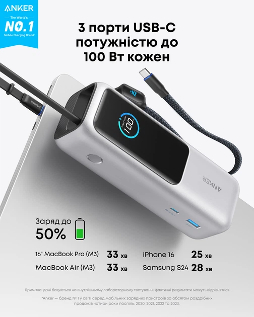 【新品】Anker Power Bank 25,000mAh Anker Power Bank (25000mAh, Built-In & 巻取り式USB-Cケーブル