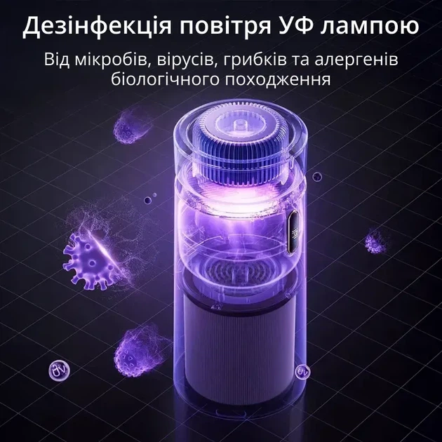 Очиститель воздуха Doctor-101 Kadros 4 в 1 с увлажнением, УФ-лампа, ионизатор - изображение 6