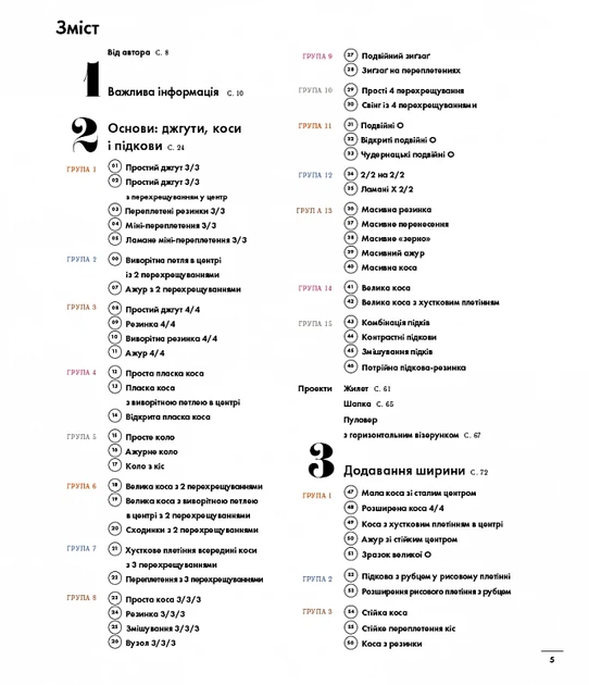 Енциклопедія візерунків. Джгути, коси, арани. Посібник із плетіння та дизайну Нора Ґоан - изображение 2