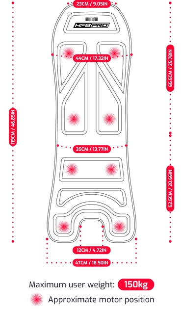 Тактильний килимок на сидіння Next Level Racing HF8 Pro Haptic Feedback Gaming Pad NLR-G006 (9359668000749) - зображення 10