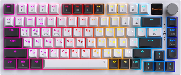 Бездротова механічна клавіатура GamePro MK160D Pro QLAB Sakura Switch White - Фото 2 Бездротова механічна клавіатура GamePro MK160D Pro QLAB Sakura Switch White - зображення 2