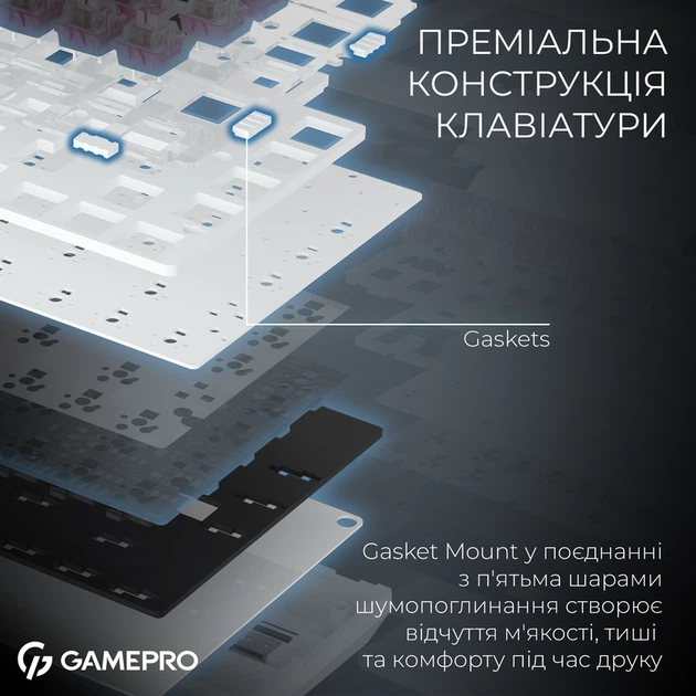 Бездротова механічна клавіатура GamePro MK160D Pro QLAB Sakura Switch White - Фото 11 Бездротова механічна клавіатура GamePro MK160D Pro QLAB Sakura Switch White - зображення 11