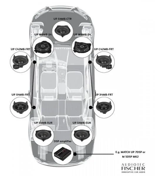 Акустика MATCH UP W8MB-S4.2 LHD - зображення 8
