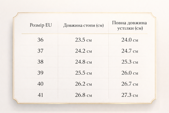 Женские кроссовки текстильные сетка размер 38 24.8 см - Фото 6 Женские кроссовки текстильные сетка размер 38 24.8 см - изображение 6