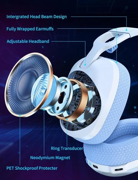Бездротові ігрові навушники Onikuma B2 Bluetooth гарнітура для геймерів з мікрофоном White Blue (19115) - зображення 5