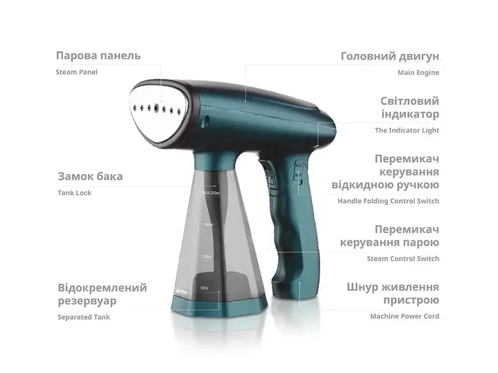 Ручной отпариватель для одежды Bitek BT-1277G 200 мл 1600Вт Парогенератор для глажки одежды Зеленый - изображение 3