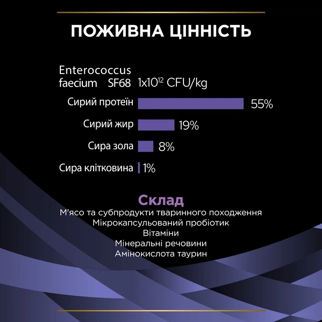 Пробіотик для дорослих котів та кошенят Purina Pro Plan FortiFlora для здорового травлення та зміцнення імунітету 7 х 1 г - изображение 6