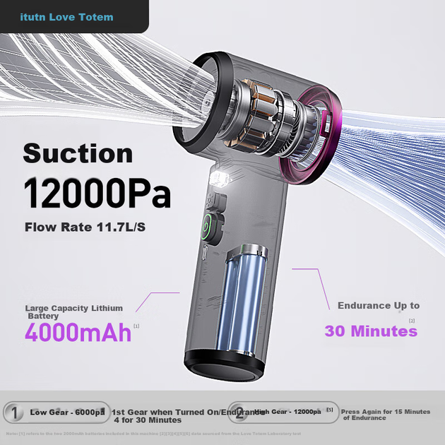 Автомобильный пылесос Aituteng (Itutn) Y8 Plus 80 W 12000 Pa - изображение 4