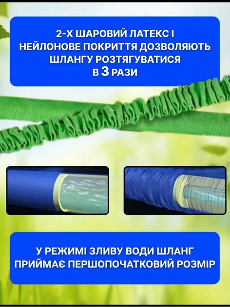 Садовий шланг для поливу V-Hose Pro 120 м Синій: саморозтяжний шланг-гармошка з розпилювачем (7 режимів) - изображение 3