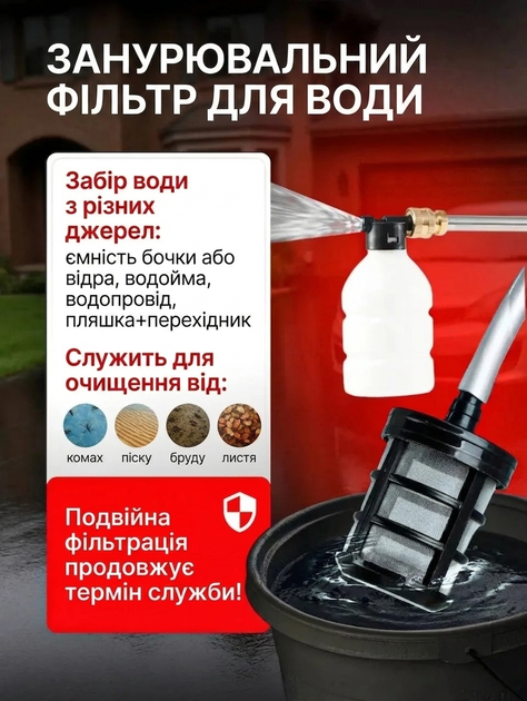 Портативна акумуляторна мийка 48В (2 АКБ + кейс), пістолет високого тиску 20 МПа, автомийка з забором води, компактна - зображення 6
