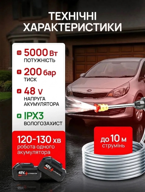 Портативна акумуляторна мийка 48В (2 АКБ + кейс), пістолет високого тиску 20 МПа, автомийка з забором води, компактна - зображення 7