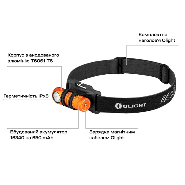 Ліхтар Olight Perun 2 Mini. Orange - зображення 10