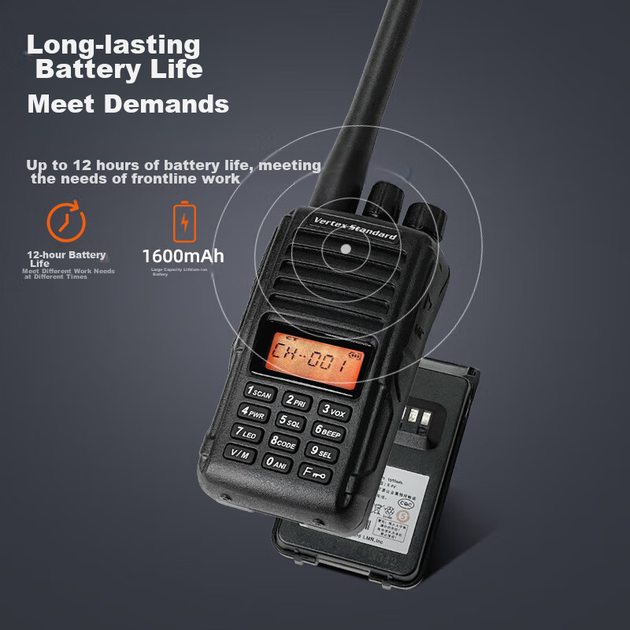 Рація Motorola V468-G6B Professional Single Pack Black (100018301220) - зображення 5