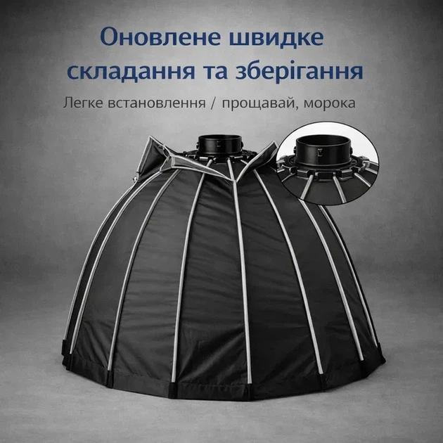16-угловой софтбокс 70 см под BOWENS и соты в комплекте - Фото 6 16-угловой софтбокс 70 см под BOWENS и соты в комплекте - изображение 6