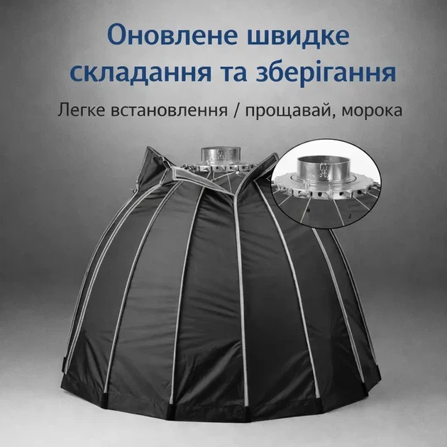 Софтбокс Rapid 90 Parabolic 16-угольный глубокий Bowens + соты - Фото 3 Софтбокс Rapid 90 Parabolic 16-угольный глубокий Bowens + соты - изображение 3