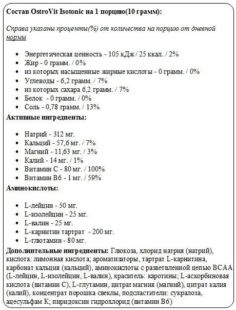 Ізотонік OstroVit ISOTONIC 500 грам - зображення 2