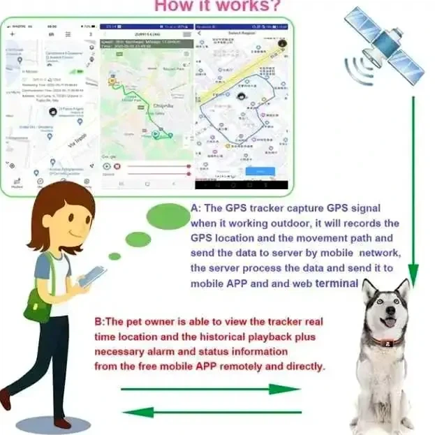 GPS-трекер для домашних животных с поддержкой GSM и Wi-Fi водонепроницаемый аккумулятор 850 мАч модель С09А - изображение 8