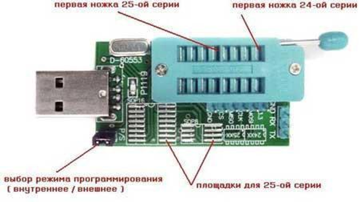 Программатор EEPROM микросхем для BIOS 24 и 25 серии CH341A Pro