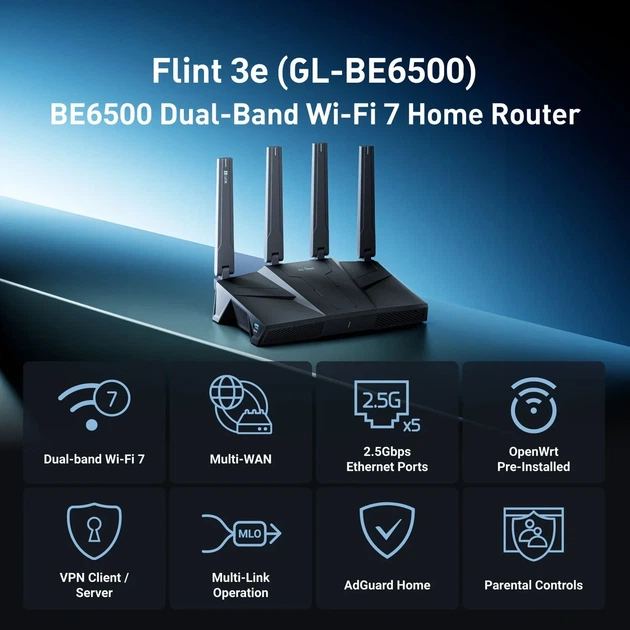 Wi-Fi 7 роутер Flint 3e (GL-BE6500) - изображение 2