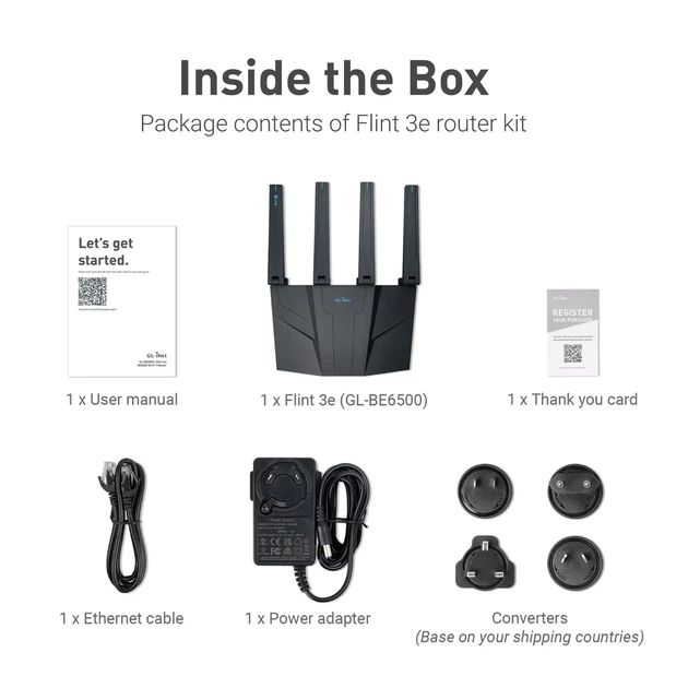 Wi-Fi 7 роутер Flint 3e (GL-BE6500) - изображение 7
