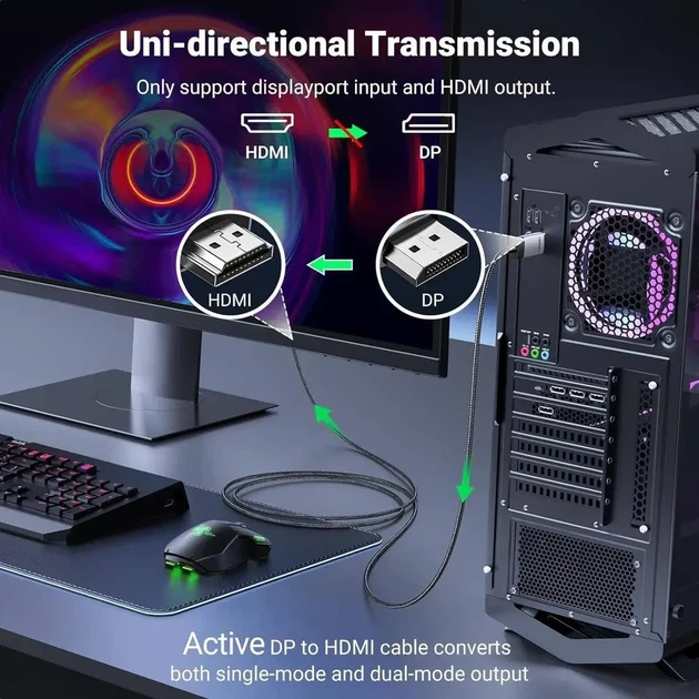 HDMI кабель UGREEN HD153 8K/4K 60Hz 2 м - высокоскоростной кабель для телевизора, ПК, монитора, приставки - Фото 3 HDMI кабель UGREEN HD153 8K/4K 60Hz 2 м - высокоскоростной кабель для телевизора, ПК, монитора, приставки - изображение 3