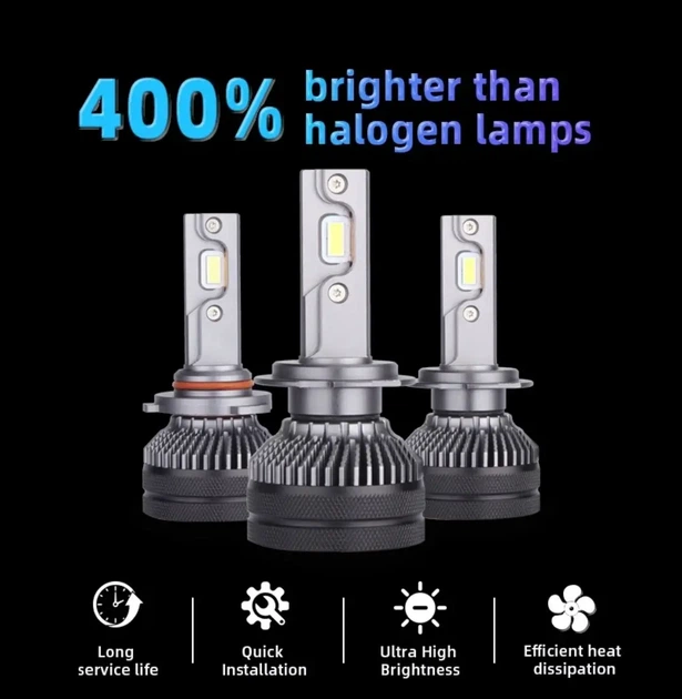 Автомобильные LED лампы DawnKnight K5C H7 24V 110W 6000k с обманкой (Canbus), лампы для грузовиков 24 В - Фото 2 Автомобильные LED лампы DawnKnight K5C H7 24V 110W 6000k с обманкой (Canbus), лампы для грузовиков 24 В - изображение 2