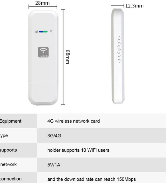 HOSAYA LDW931 4G WiFi роутер с nano SIM-картой, портативный Wi-Fi LTE USB 4G модем, карманная точка доступа - изображение 3