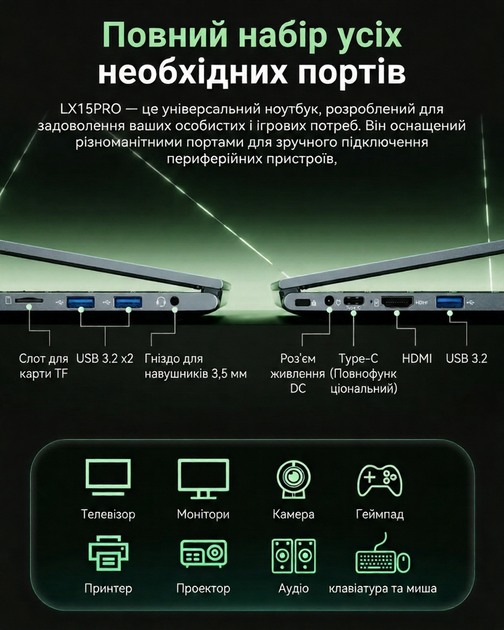 Ноутбук 15.6'' ACEMAGIC LX15 PRO Ryzen 5 7430U RAM 16GB SSD 512GB Windows 11 (UKR) - изображение 5