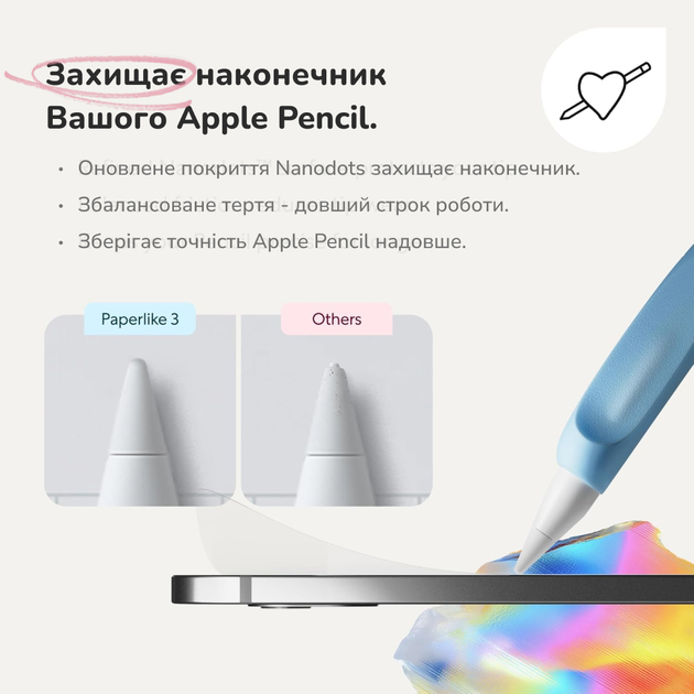 Защитная пленка PaperLike 3.0 для iPad Air 11" 2 шт. 2024-2025 (4260470090758) - Фото 7 Защитная пленка PaperLike 3.0 для iPad Air 11" 2 шт. 2024-2025 (4260470090758) - изображение 7