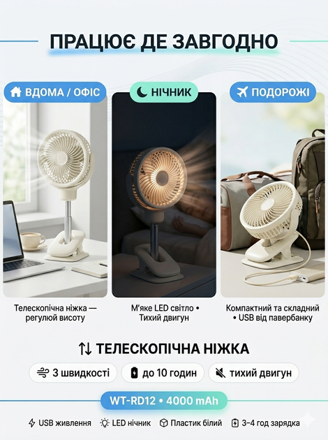 Портативный мини вентилятор настольный телескопический 2 в 1 с ночником WT-RD12 White аккумулятор 4000mAh USB зарядка 3 скорости бесшумный складной для дома офиса путешествий отключения электроэнергии - изображение 2