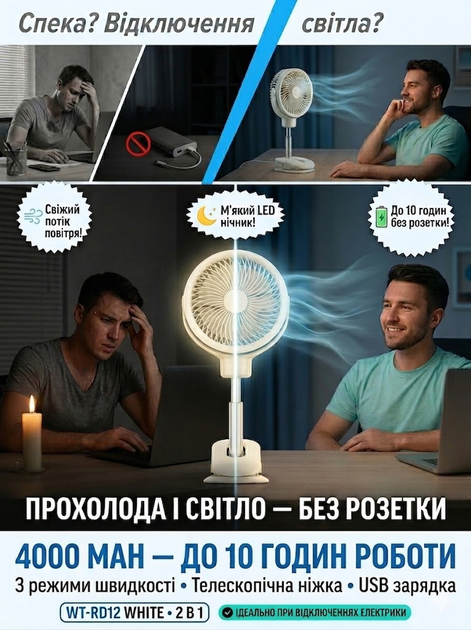 Портативный мини вентилятор настольный телескопический 2 в 1 с ночником WT-RD12 White аккумулятор 4000mAh USB зарядка 3 скорости бесшумный складной для дома офиса путешествий отключения электроэнергии - изображение 3