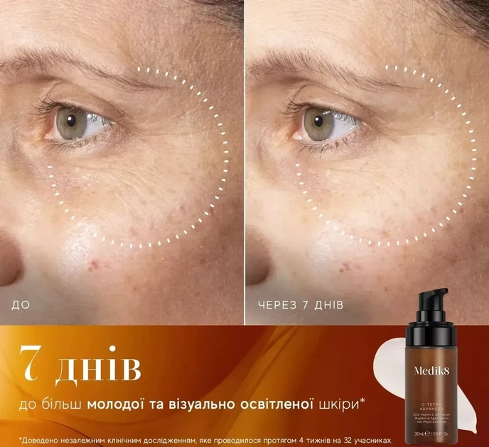 Сироватка Medik8 C‑Tetra Advanced 30 ml - зображення 5