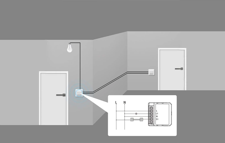 Inteligentny przełącznik Avatto Smart Switch module Wi-Fi (WSM16-W1) - obraz 6