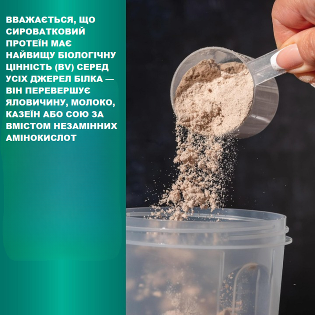 Ізолят сироваткового протеїну NOW Sports Whey Protein Isolate зі смаком шоколаду 2268 г - зображення 8