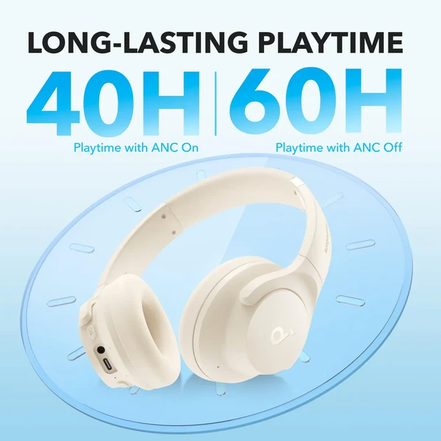 Накладні бездротові навушники Soundcore Q20i ANC Bluetooth 5.0, 60 годин роботи, BassUp, з мікрофоном - зображення 2